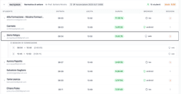 Report presenze automatico