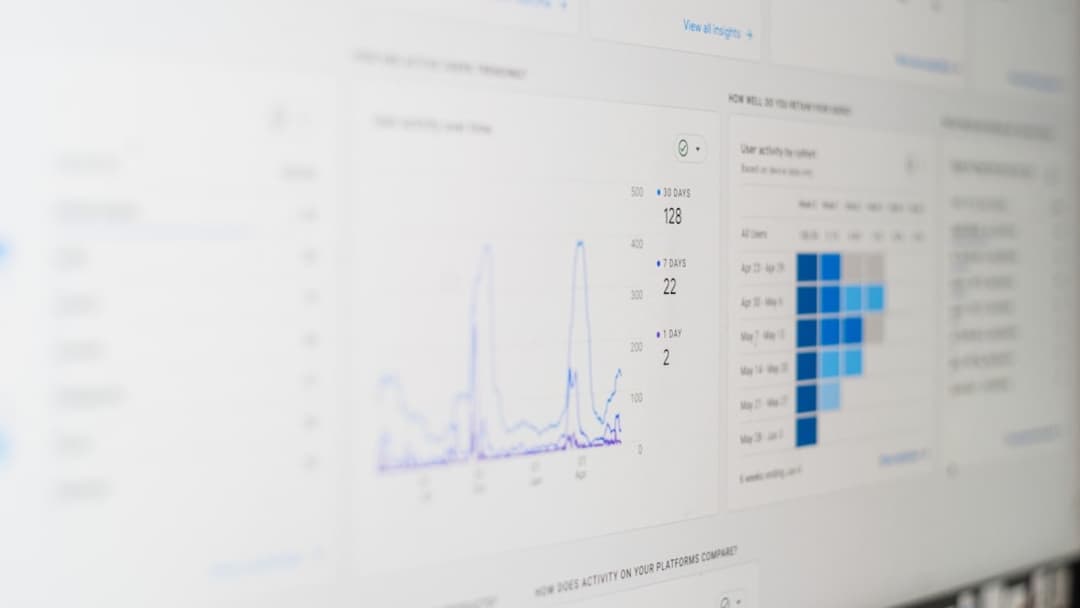 Dashboard Biutify per saloni